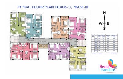 Project Image of 810.0 - 1235.0 Sq.ft 2 BHK Apartment for buy in GM Meena Paradise III