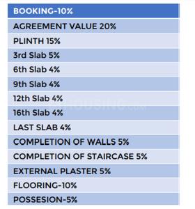 Project Image of 710.74 - 1310.61 Sq.ft 2 BHK Apartment for buy in Pride Wellington EHJK