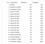 Elite Bliss Construction Linked Payment (CLP) 1