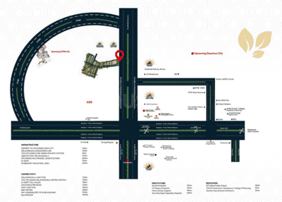 Project Image of 948.09 - 5143.53 Sq.ft Residential Plot Plot for buy in Suryakalpa Ashwasurya Legacy
