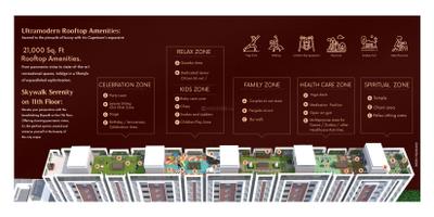 Project Image of 0.0 - 664.99 Sq.ft 2 BHK Apartment for buy in Capetown Heights