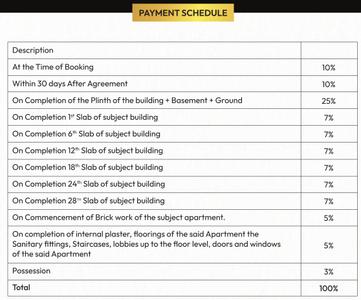 Project Image of 1269.0 - 1348.0 Sq.ft 3 BHK Apartment for buy in Codename The Crown
