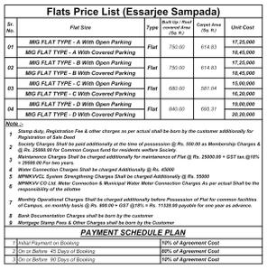 Project Image of 680.0 - 840.0 Sq.ft 2 BHK Apartment for buy in Essarjee Sampada Phase 4