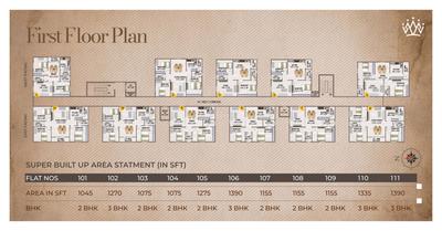 Project Image of 1045.0 - 1995.0 Sq.ft 2 BHK Apartment for buy in Infocity Majestic