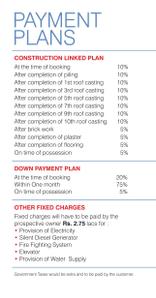 Project Image of 1006.0 - 1597.0 Sq.ft 1 BHK Apartment for buy in Soho Nirmala
