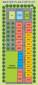 Project Image of 1286.0 - 1800.0 Sq.ft 3 BHK Villa for buy in A and S Homes Dream Villa