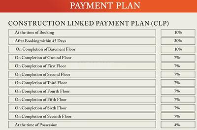 Project Image of 1260.0 - 1538.0 Sq.ft 3 BHK Apartment for buy in Krishna Apartment