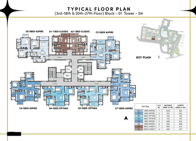 Project Image of 695.0 - 2774.0 Sq.ft 1 BHK Apartment for buy in Prestige Southern Star