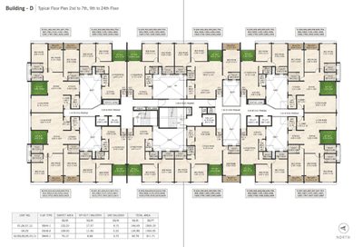 Project Image of 801.27 - 1555.29 Sq.ft 2 BHK Apartment for buy in Sarvatra
