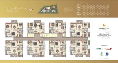 Project Image of 1281.0 - 2810.0 Sq.ft 2 BHK Apartment for buy in Anuhar Rami Reddy Towers
