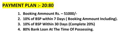 Project Image of 1050.0 - 1550.0 Sq.ft 2 BHK Apartment for buy in Sam Rise INN 2