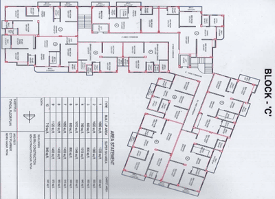 Project Image of 5220.5 - 84572.04 Sq.ft 1 BHK Apartment for buy in Raj Complex