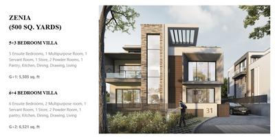 Project Image of 4500.0 - 9000.0 Sq.ft Residential Plot Plot for buy in Ozone The Golden Estate