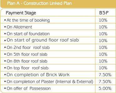Project Image of 564.0 - 694.0 Sq.ft 1 BHK Apartment for buy in Oxirich Square One
