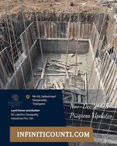 Project Image of 1539.0 - 2700.0 Sq.ft Residential Plot Plot for buy in Alekhya Infiniti Counti