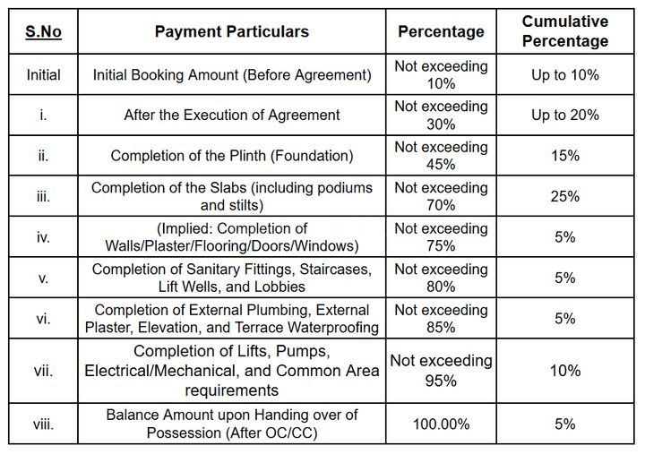 Gallery Cover Pic of J A Skyline