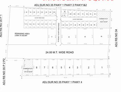 Project Image of 818.81 - 8077.24 Sq.ft Residential Plot Plot for buy in Aaradhana Square 1
