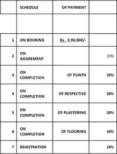 Project Image of 975.0 - 1855.0 Sq.ft 2 BHK Apartment for buy in Obel Shanti