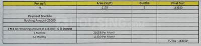 Project Image of 999.97 - 5444.92 Sq.ft Residential Plot Plot for buy in Infra