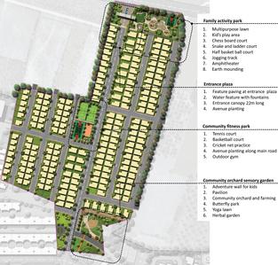 Citrus One World Images for Master Plan of Citrus One World 1