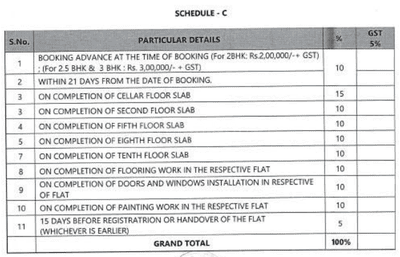 Project Image of 1184.0 - 1541.0 Sq.ft 2 BHK Apartment for buy in Srinivasa Revasa Aura
