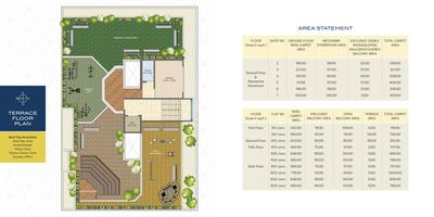 Project Image of 996.0 - 1350.0 Sq.ft 2 BHK Apartment for buy in Navyashoda