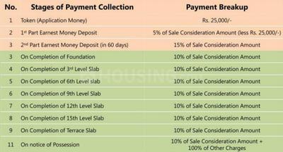 Project Images