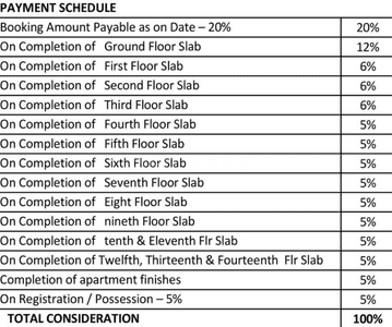 Project Image of 1105.0 - 1730.0 Sq.ft 2 BHK Apartment for buy in SJR Watermark