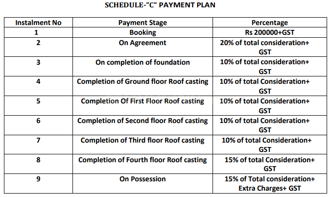 Gallery Cover Pic of S G Prantik