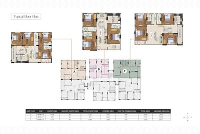 Project Image of 1526.0 - 2077.0 Sq.ft 3 BHK Apartment for buy in The Avenue