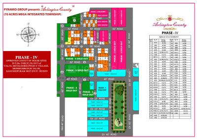 Project Image of 456.0 - 2360.0 Sq.ft Residential Plot Plot for buy in Pyramid Arlington County Phase IV