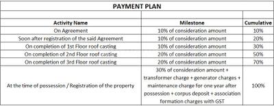 Project Image of 879.95 - 1189.95 Sq.ft 2 BHK Apartment for buy in B S Uday Apartment