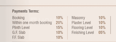 Project Image of 0.0 - 1180.0 Sq.ft 3 BHK Bungalow for buy in Sparsh Villa
