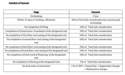 Project Image of 875.0 - 1462.0 Sq.ft 2 BHK Apartment for buy in Saket Nagar Phase II