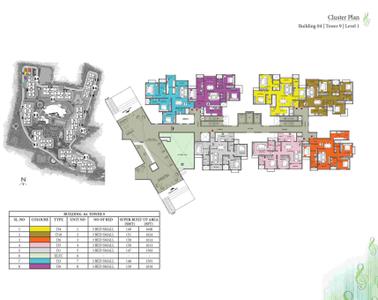 Project Image of 1234 Sq.ft 2 BHK Apartment / Flat for sale in Begur for Rs. 18200000