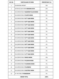 Project Image of 391.05 - 660.9 Sq.ft 1 BHK Apartment for buy in Delta Flora
