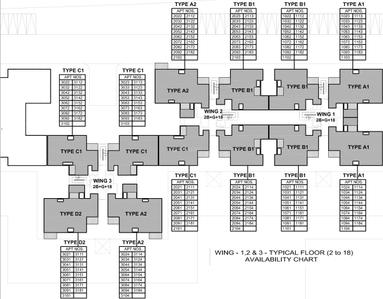 Project Image of 0.0 - 1327.0 Sq.ft 3 BHK Apartment for buy in Sobha Royal Pavilion Phase 4 Wing 1 2 And 3