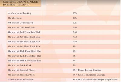 Project Image of 1150.0 - 1500.0 Sq.ft 2 BHK Apartment for buy in Avalon Regal Court
