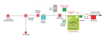 Project Image of 900.0 - 4500.0 Sq.ft Residential Plot Plot for buy in Ashok Malhotra Palm City