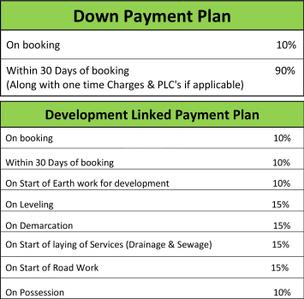 Project Image of 1305.0 - 1827.0 Sq.ft Residential Plot Plot for buy in 32nd Parkview Gaur Yamuna City