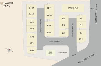 Project Image of 1699.0 - 2047.0 Sq.ft 4 BHK Villa for buy in Vrund Palace
