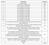 Stuti Emerald Construction Linked Payment (CLP) 1
