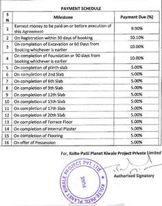 Project Image of 735.5 - 1158.3 Sq.ft 2 BHK Apartment for buy in Kolte Patil Little Earth Kiwale Building C12