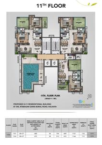 Project Image of 1052.0 - 1394.0 Sq.ft 2 BHK Apartment for buy in Shrachi Eco Crest