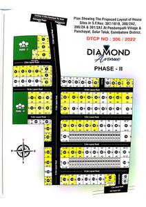 Project Image of 900.0 - 3000.0 Sq.ft Residential Plot Plot for buy in Greenfield Diamond Avenue Phase III