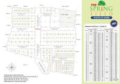 Project Image of 1234 Sq.ft Residential Plot / Land for sale in Avadi for Rs. 5800000