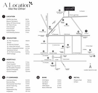 Project Image of 614.0 - 802.13 Sq.ft 2 BHK Apartment for buy in Surbhi Samruddhi