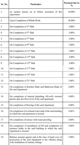 Sunny Stellar Construction Linked Payment (CLP) 1