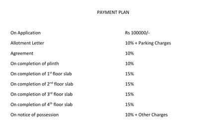 Project Image of 0.0 - 774.0 Sq.ft 2 BHK Apartment for buy in Shiv Madhav