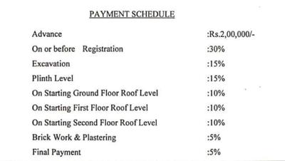 The Congate Sai Chidambaram in Kotturpuram, Chennai - Price, Reviews